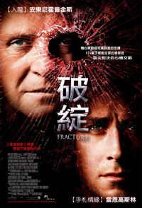 破綻　Fracture