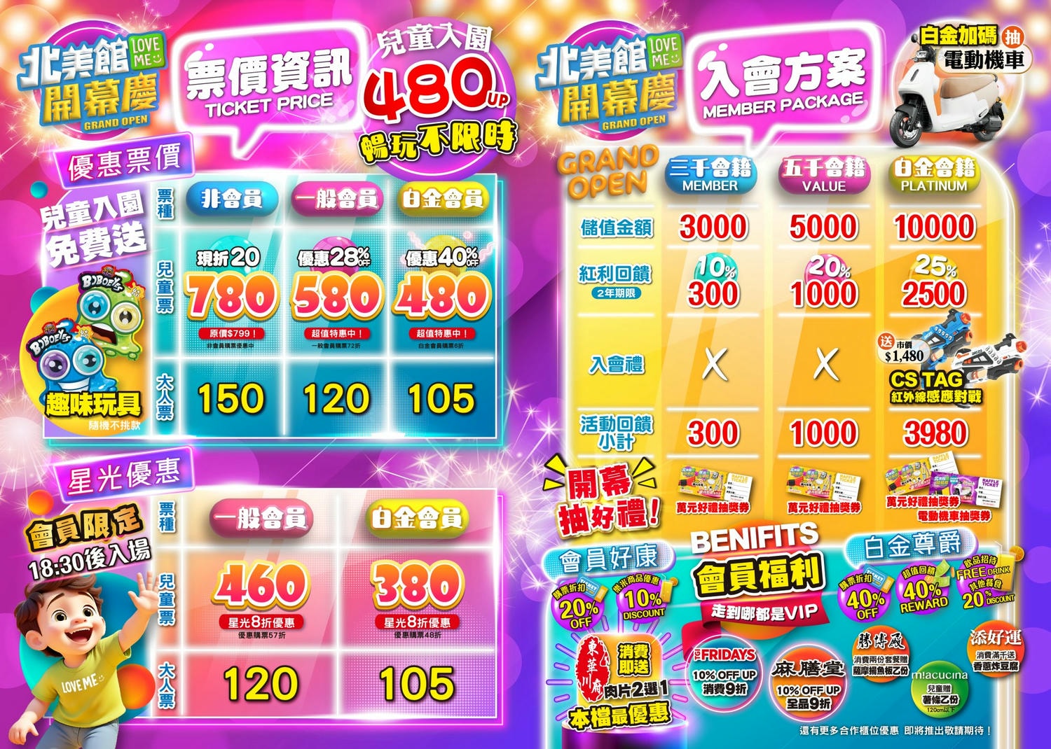 新北室內樂園推薦【新店裕隆城 樂米樂園-北美館】超豪華450坪!設施豐富可以玩超級久~不限時間還有家長座位的親子樂園館 - 第62張圖